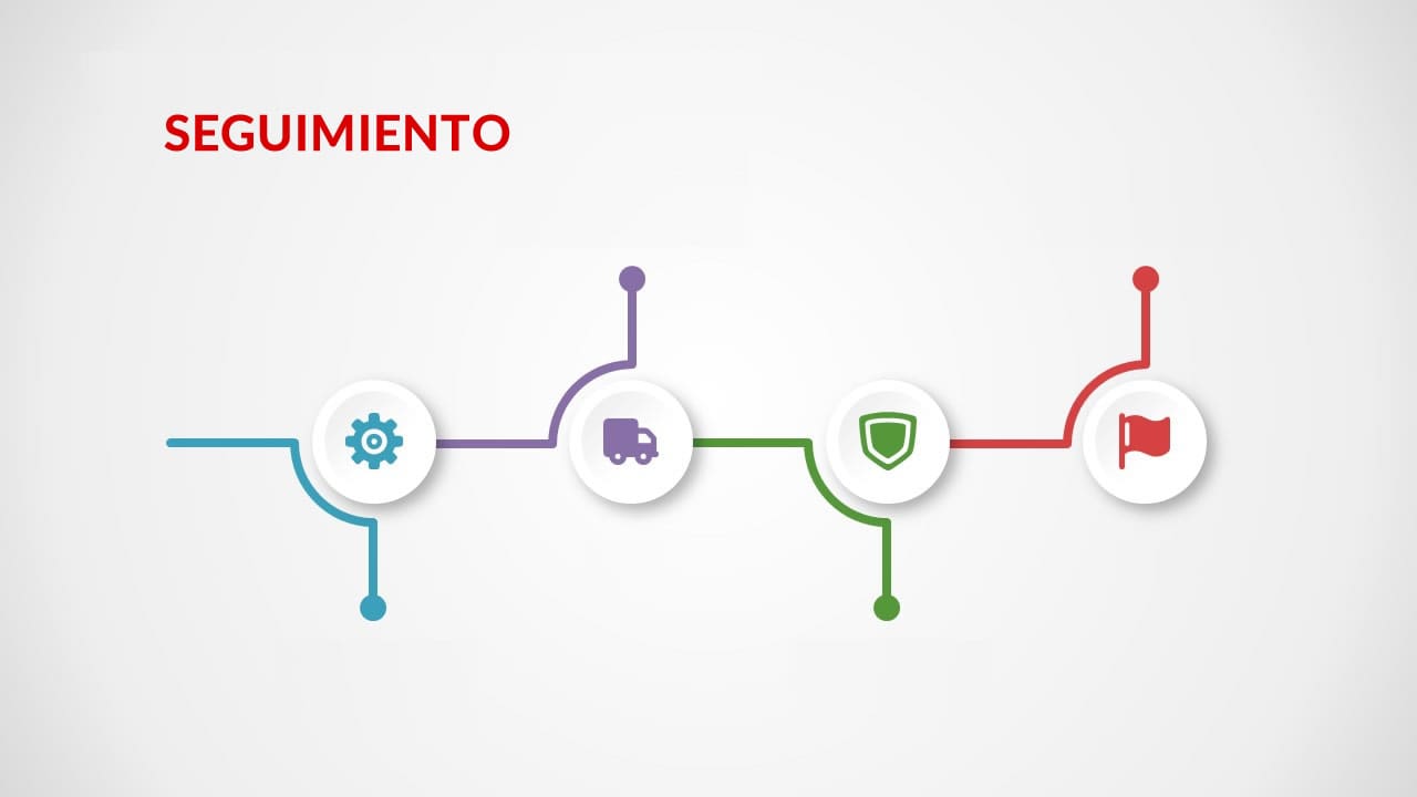 El seguimiento de incidencias en el software SAT